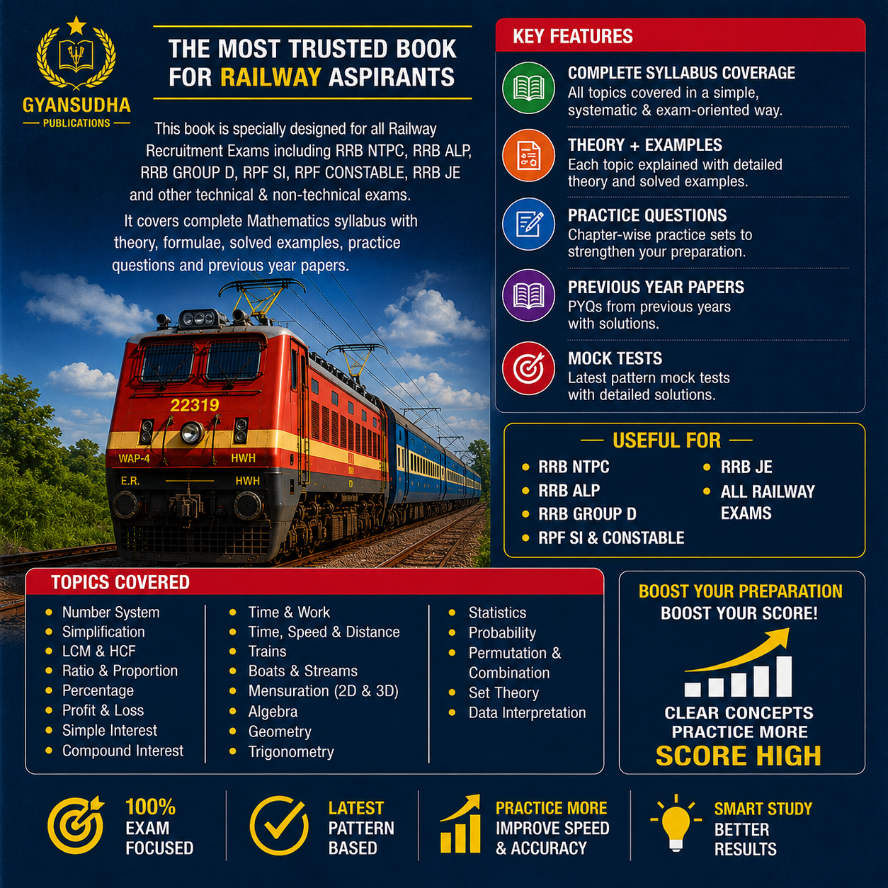 Mathematics for Railway 2026 - Image 2