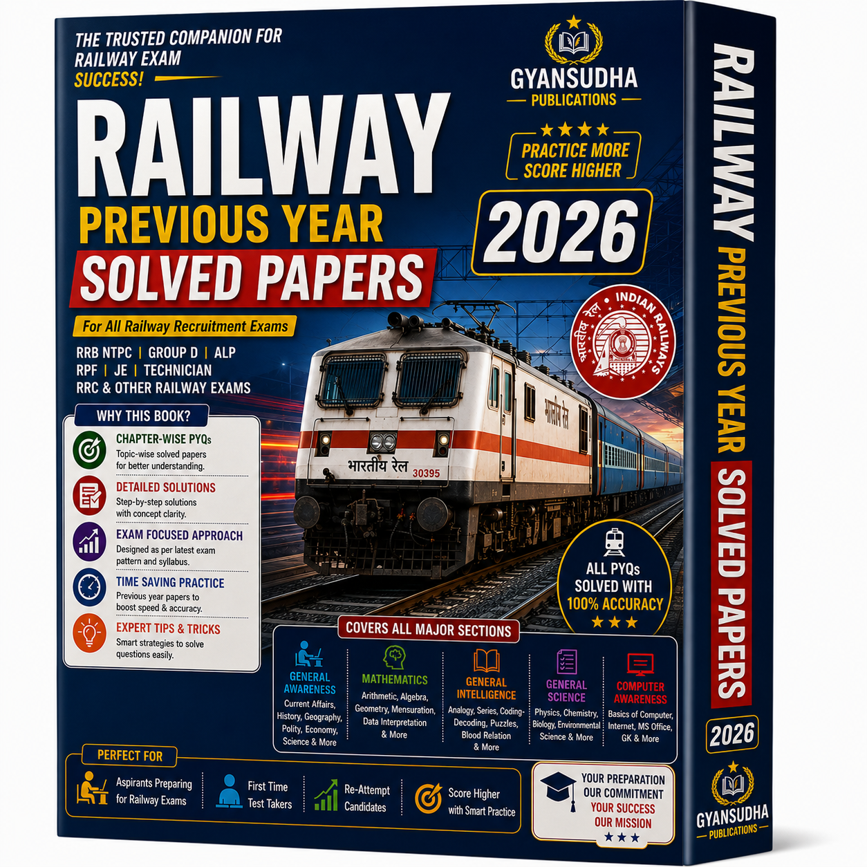 Railway Previous Year Solved Papers 2026 - Image 2
