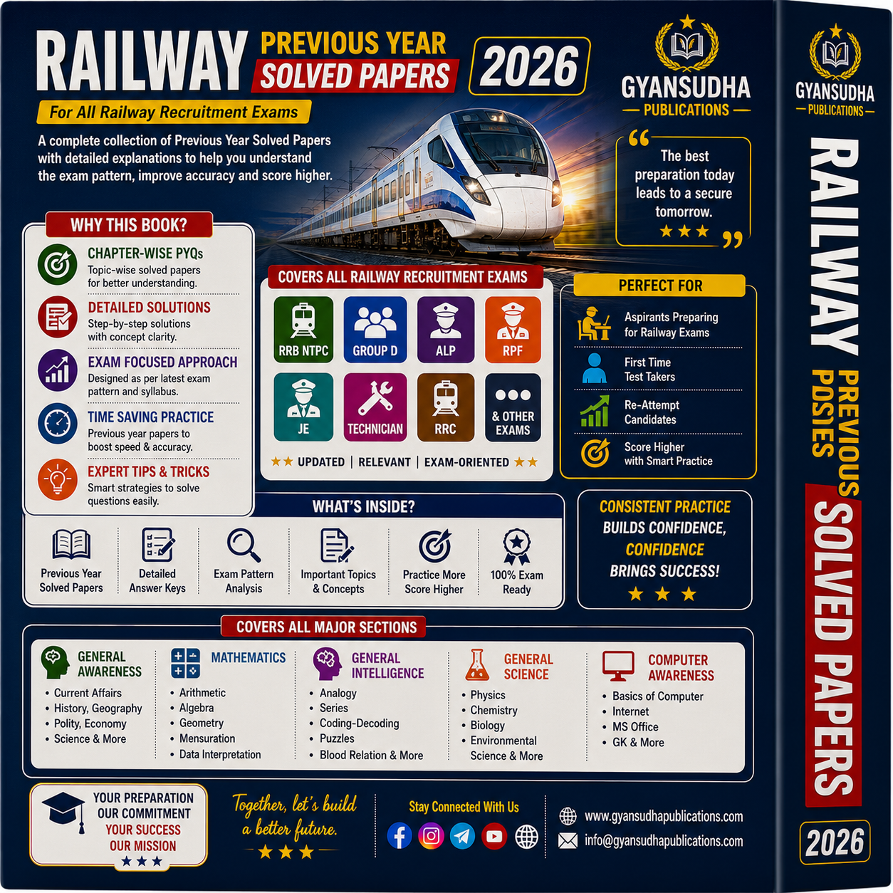 Railway Previous Year Solved Papers 2026 - Image 3